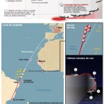 airfrance infografico