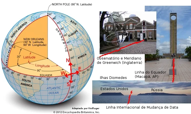 coordenadas geodesicas coordenadas geodesicas