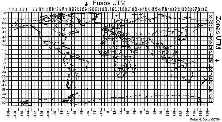 Coordenadas UTM: fusos, zonas e meridianos centrais (abaixo). As setas indicam o seguinte exemplo: o estado do Ceará está dentro do fuso 24 (meridiano central -39°), zona M