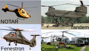 tipos helicopteros