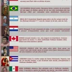entendaamerica