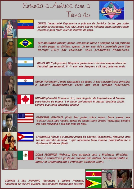 entendaamerica
