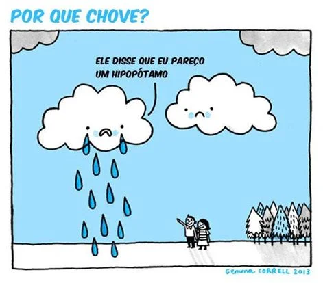 nuvem