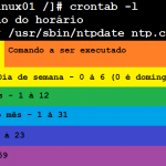 crontab explicacao