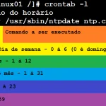 crontab explicacao