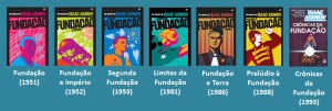 livros fundacao