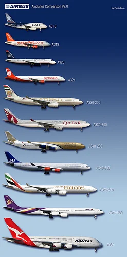 airbus_airplanes