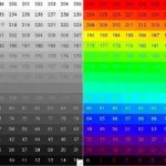 idl colors