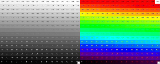 idl colors