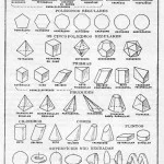 figuras geometricas