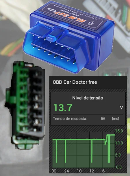 Conector de interface OBD2 bluetooth junto à conexão no painel do carro (em destaque à esquerda) e tela de aplicativo utilizado para o monitoramento. Note que a tensão da bateria estava em 12 volts antes de ligar o carro (o que mostra que está carregada) e, ao ligar o carro, passou para 13,7 V (indica que a bateria estava sendo carregada com o motor ligado). Fotos: ViniRoger.