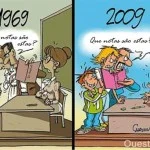 professores alunos