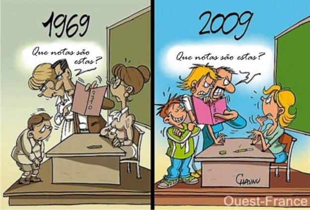 professores alunos