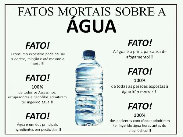 Fatos irônicos sobre a água. Fonte: Ceticismo