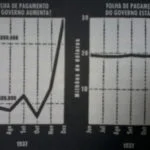grafico escalas