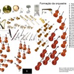 instrumentos orquestra