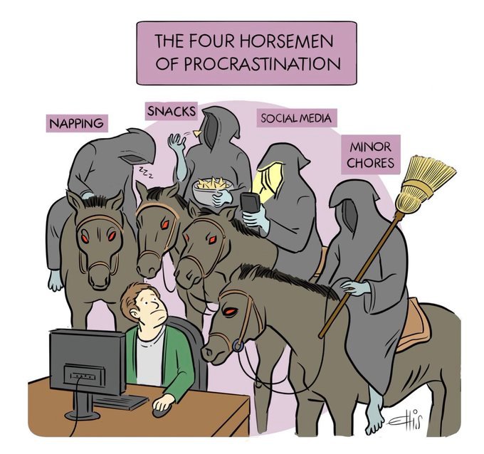 Os quatro cavaleiros da procrastinação, por Ellis Rosen. Fonte: wired/cartooncollections