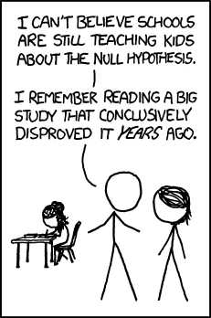 null hypothesis