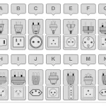 TomadasPlugs