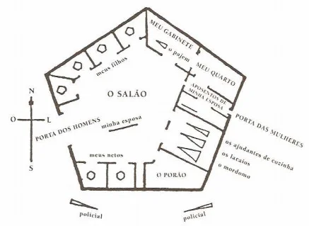 casa_planolandia