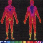 infrared humanbody