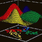 estatistica multivariada