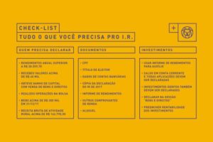cir blogchecklist    cs