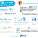 infografico economia