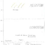 estrutura