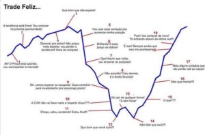 trader feliz