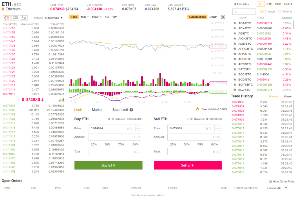binance_trade - Monolito Nimbus