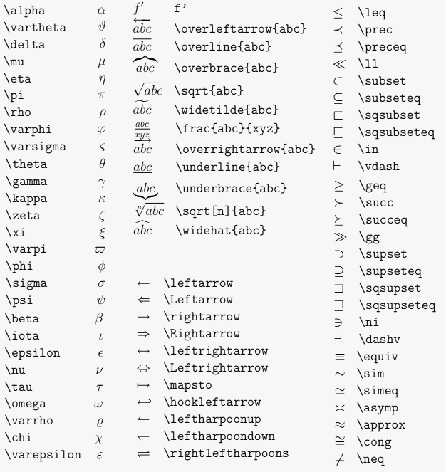 A notação sigma para somas  Letras gregas, Matemática, Letra i