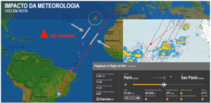 Desvio de rota devido a tempestades no Atlântico Equatorial. Fonte: Flightradar24 e SkyVector (via DECEA)