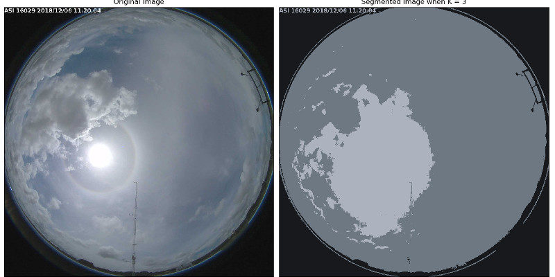 Imagem all sky original e segmentada em 3 cores