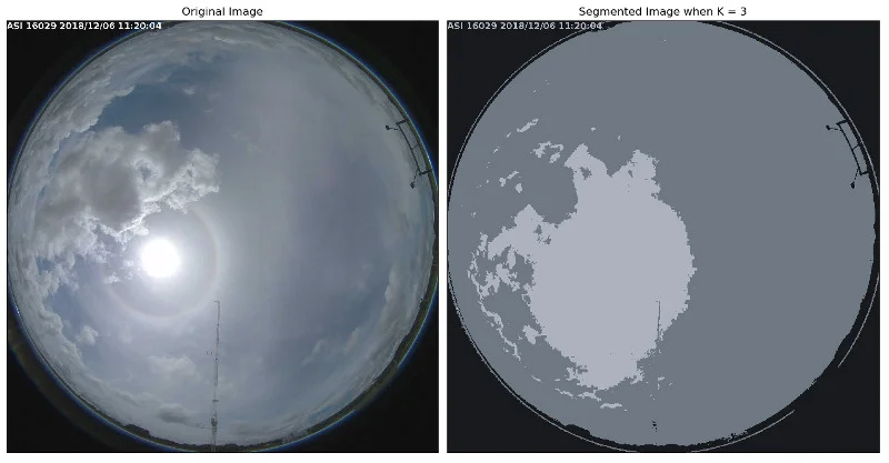 Imagem all sky original e segmentada em 3 cores