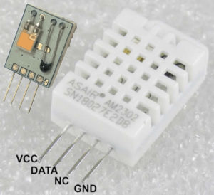 Sensor de temperatura e umidade DHT22, com detalhe mostrando os componentes de umidade (esquerda) e temperatura (direita). Fonte: Divulgação