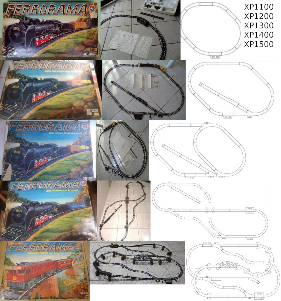 Caixa, esquema e foto dos Ferroramas da segunda geração. Fonte: Naquele tempo
