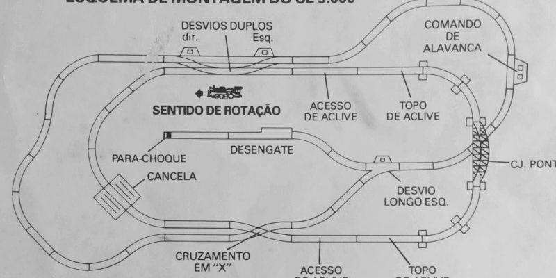 Esquema de montagem do Ferrorama