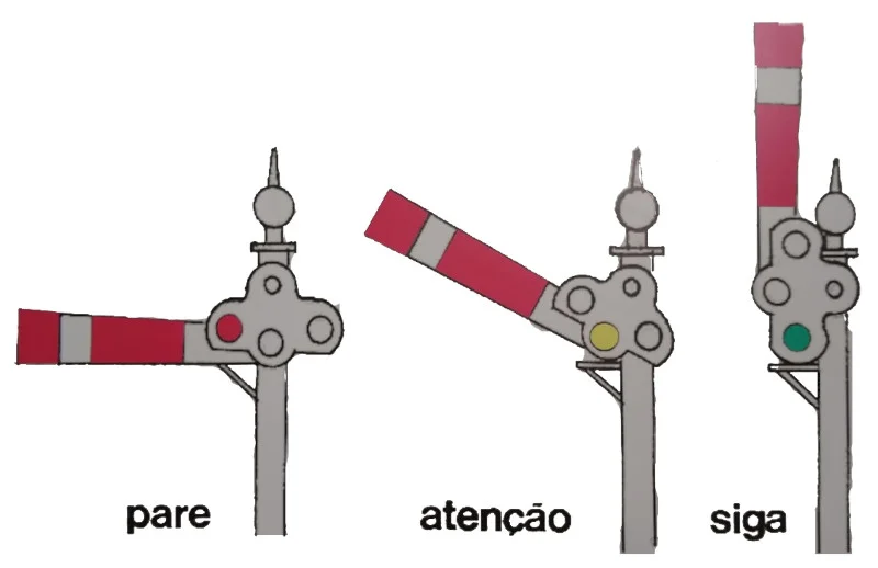 BRINQUEDO-antigo trem FERRORAMA da fabrica estrela.func