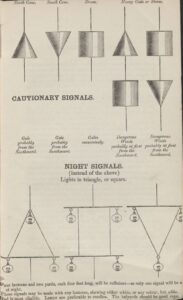 Sistema de alerta de tempestade de FitzRoy. Fonte: Met Office