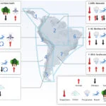 Resumo das mudanças observadas no clima e outros fatores ambientais em regiões representativas da América Central e do Sul. Fonte: IPCC, Figura 27.7