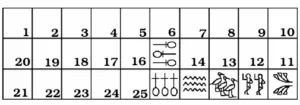 Tabuleiro de Senet com as casas numeradas para facilitar a sequência do jogo - imprima ou desenhe no papel e jogue