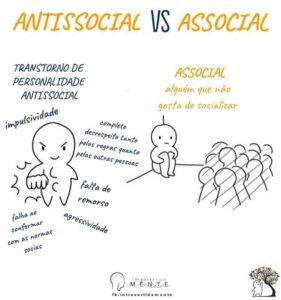 Fonte: Introvertidamente