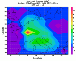 Diferença na tendência de pressão nas condições iniciais (FCST+00hrs) entre versão inicializada (dol) e não inicializada (nil)