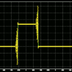 Amplitude da onda quadrada com a solução analítica em branco, a solução de 2ª ordem em verde e a solução de 4ª ordem em amarelo considerando 𝜇 = 0.2