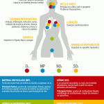 Produzido por WRI Brasil