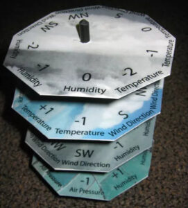 Componentes do jogo Perfect Storm. Fonte: John Douglass via BBG