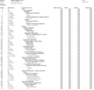 Balancete meramente ilustrativo