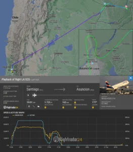 Informações do voo LA1325, com destaque para a região de Assunção. Fonte: Flightradar24