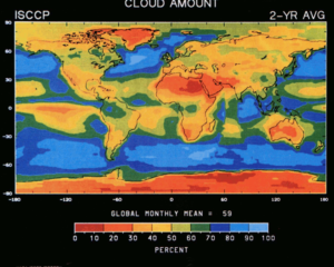Distribuição geográfica da quantidade de nuvens média ao longo dos primeiros dois anos de resultados do ISCCP: julho de 1983 a junho de 1985. A escala de cores indica a quantidade de nuvens como porcentagem de pixels nublados encontrados nas imagens de satélite; o valor médio global também é dado. (Rossow & Schiffer, 1991)